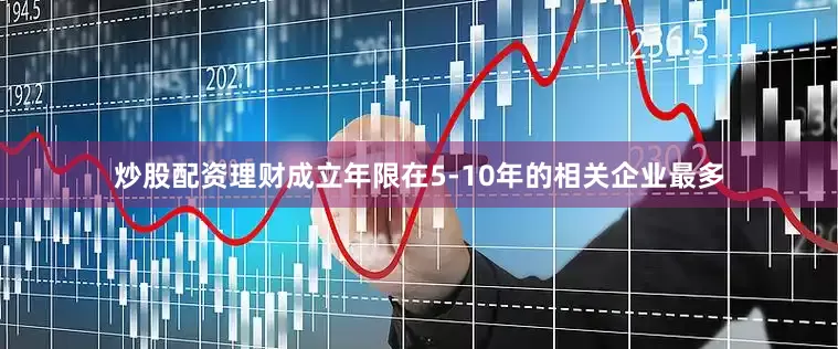 炒股配资理财成立年限在5-10年的相关企业最多